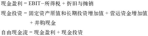 1.现金投资与现金盈利 - 图1