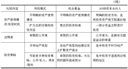 1.AMB的战略联盟计划 - 图6