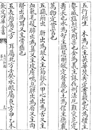 相医术：看脸知病 - 图5