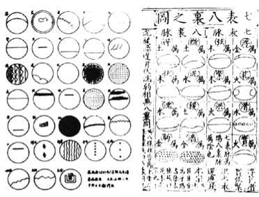 “脉诊绝技”——悬丝诊脉 - 图3