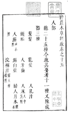 草毒之害：以巫术为依据的药理 - 图4