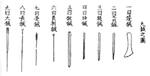 放血疗法：医疗“黑科技” - 图3
