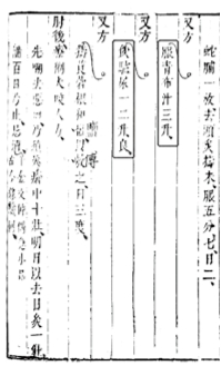 狗咬伤：妖象犬形让人惊恐 - 图3