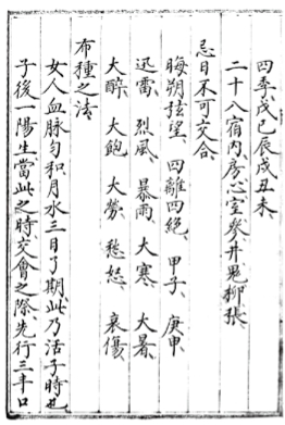 生子崇拜：不孝有三，无后为大 - 图6