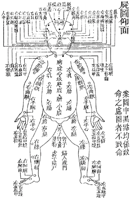 提刑官 - 图4