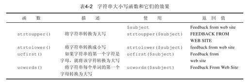 4.2.2　格式化字符串以便显示 - 图3