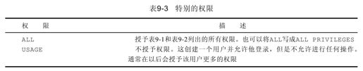 9.5.3　权限的类型和级别 - 图3