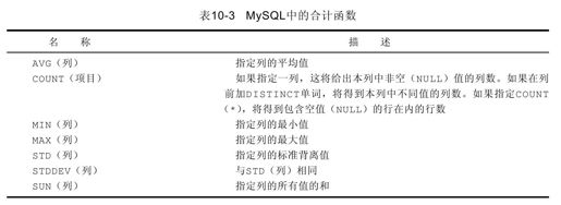 10.3.4　分组与合计数据 - 图1