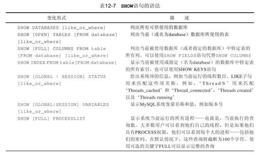 12.3　获取更多关于数据库的信息 - 图1