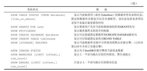 12.3　获取更多关于数据库的信息 - 图2