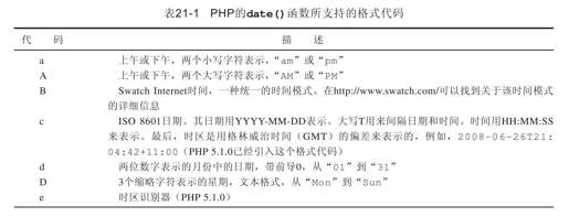 第21章　日期和时间的管理 - 图1