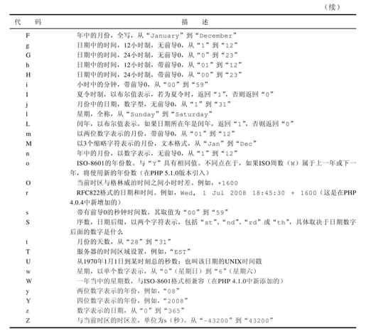 第21章　日期和时间的管理 - 图2