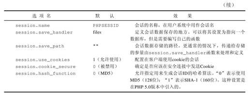 23.5　配置会话控制 - 图2