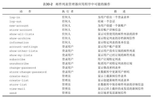 30.4　定义脚本架构 - 图1