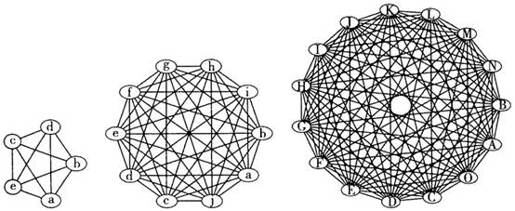 第2章 分享是机构困境的解药 - 图1
