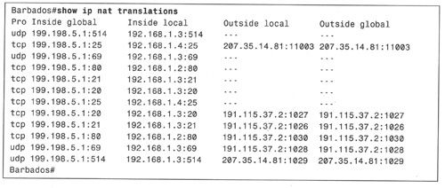 img290c