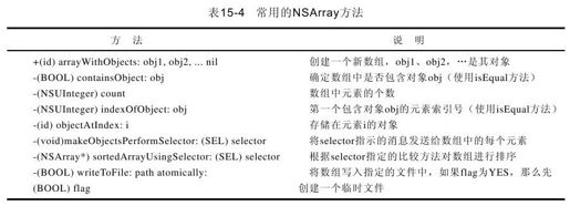 15.4.2　数组排序 - 图1