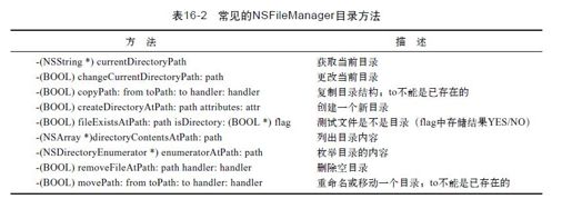 16.1.2　使用目录 - 图1