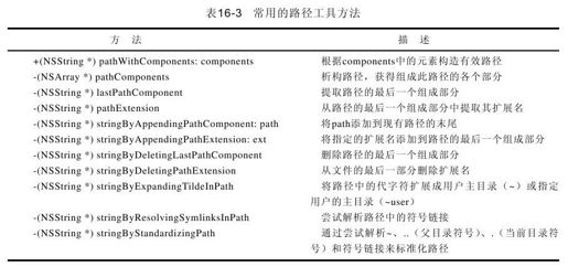 16.2　使用路径：NSPathUtilities.h - 图1