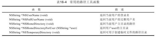 16.2　使用路径：NSPathUtilities.h - 图2