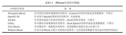 21.2　第一个iPhone应用程序 - 图3