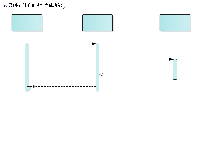 第3步：让它们协作完成功能