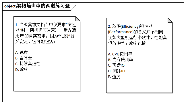 架构培训中的两道练习题