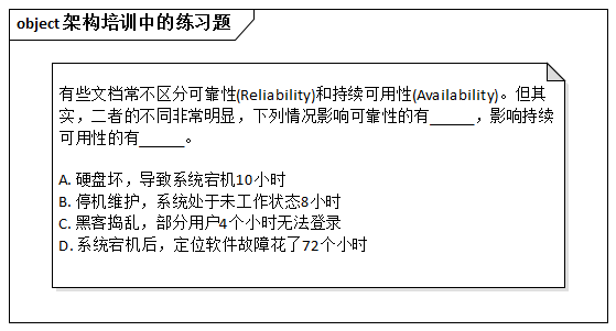架构培训中的练习题
