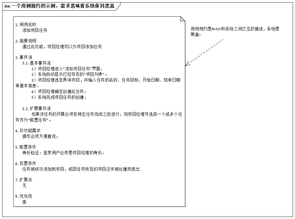 一个用例规约的示例：需求意味着系统保持黑盒