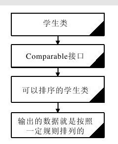 17.3.2　实例分析 - 图1