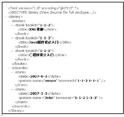 20.5.3　几个简单有关DTD的实例 - 图2