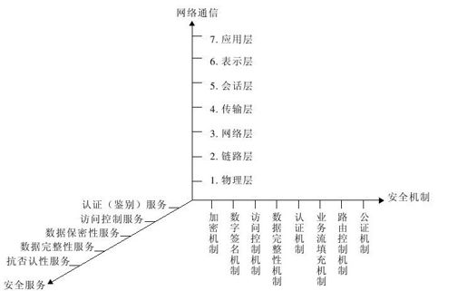 figure_0018_0002