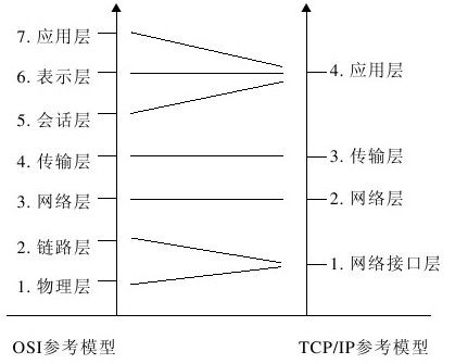 figure_0020_0004