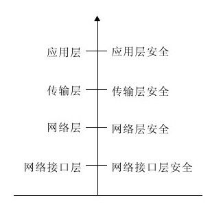 figure_0020_0005