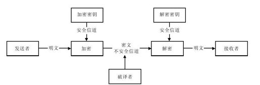 figure_0031_0006
