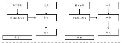 figure_0033_0008