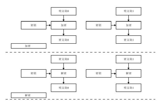 figure_0036_0009