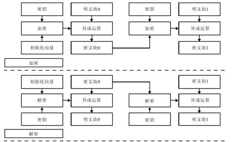 figure_0037_0011