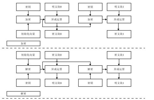 figure_0038_0012