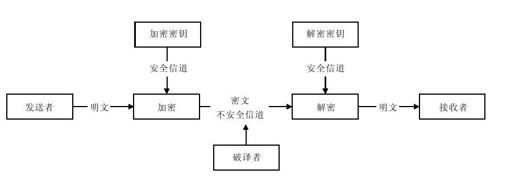 figure_0040_0014