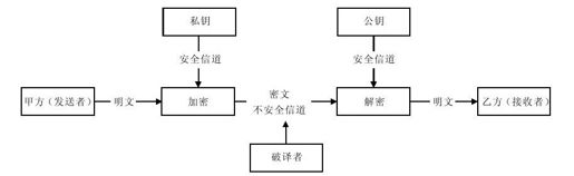 figure_0040_0015