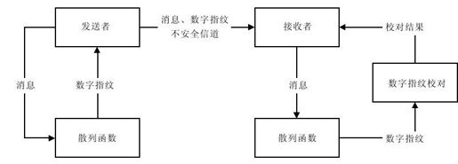 figure_0041_0017