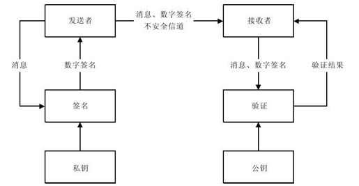 figure_0043_0018