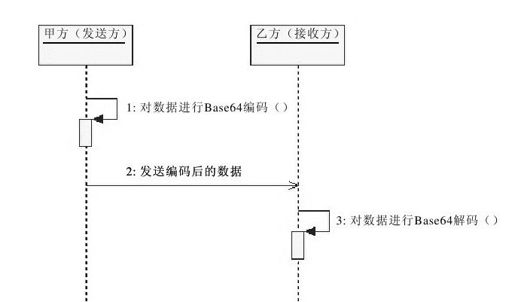figure_0151_0028