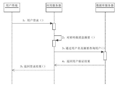 figure_0172_0039