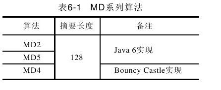 figure_0173_0040