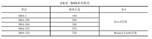 figure_0182_0043
