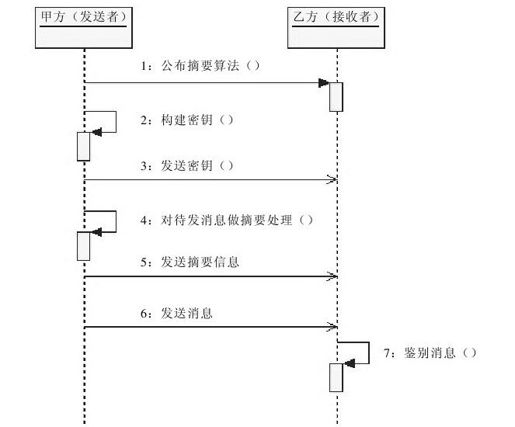 figure_0195_0045