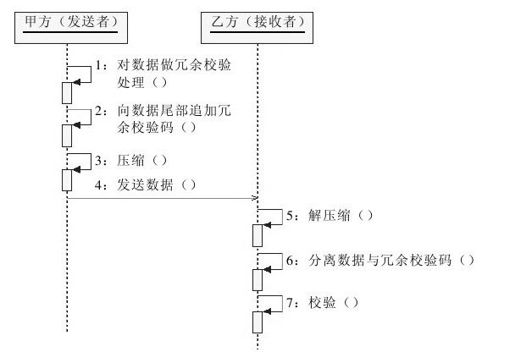 figure_0220_0049