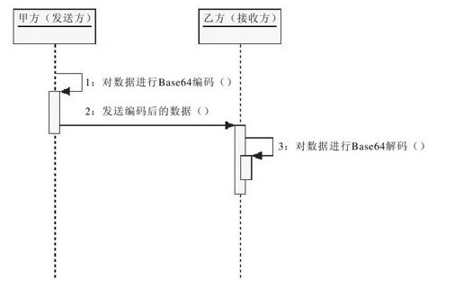 figure_0228_0051